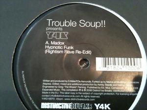 Trouble Soup!! - Y4K (Part Two)
